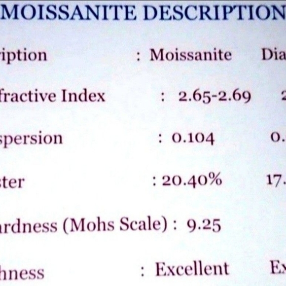 New 2ct Beautiful Moissanite Diamonds Stud Earrings - Picture 11 of 12